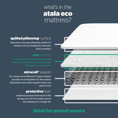 Silentnight Atala ECO