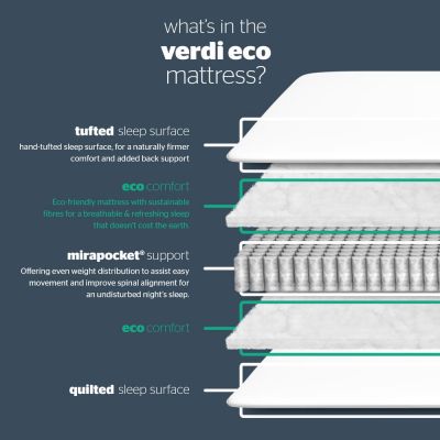 Silentnight Verdi ECO