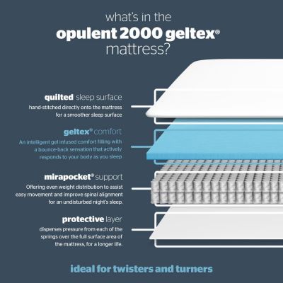 Silentnight Opulent Geltex